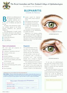 Blepharitis