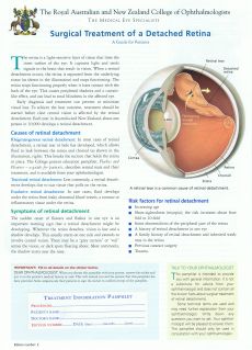 Retinal Detchment