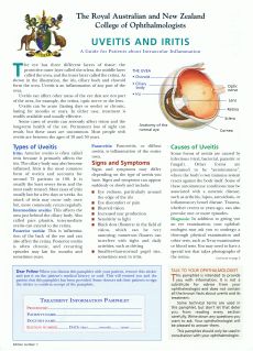 Eye Inflamation